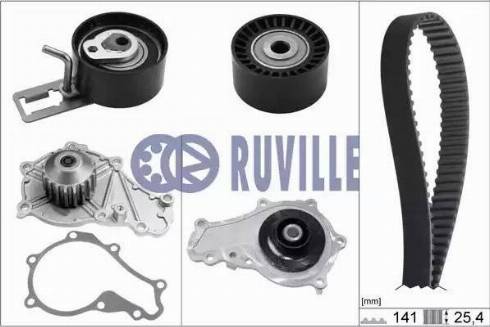 Ruville 56664711 - Wasserpumpe + Zahnriemensatz alexcarstop-ersatzteile.com