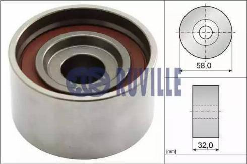 Ruville 58408 - Spannrolle, Zahnriemen alexcarstop-ersatzteile.com