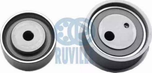 Ruville 5840250 - Rollensatz, Zahnriemen alexcarstop-ersatzteile.com