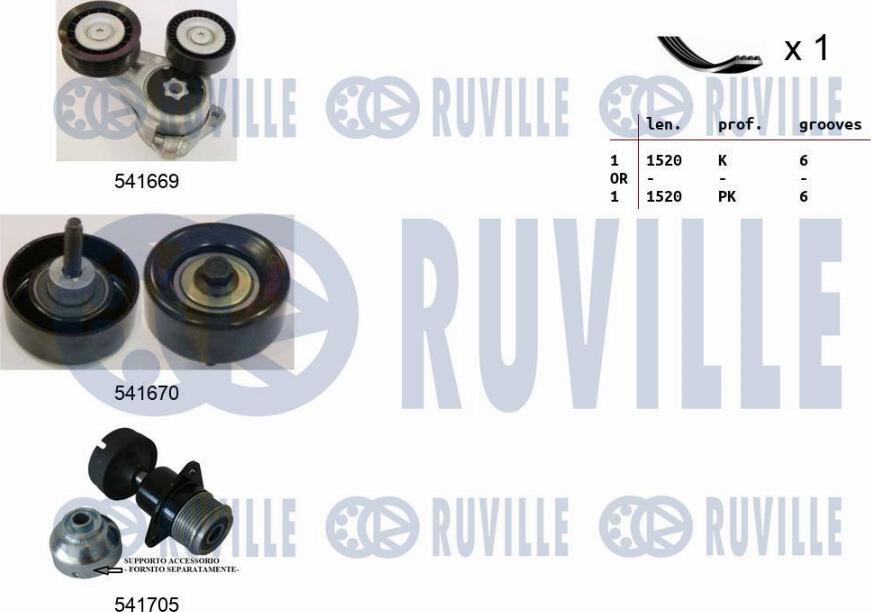 Ruville 570099 - Keilrippenriemensatz alexcarstop-ersatzteile.com