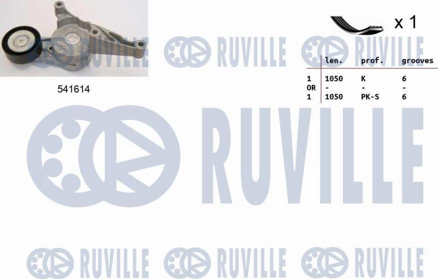 Ruville 570094 - Keilrippenriemensatz alexcarstop-ersatzteile.com