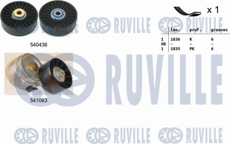 Ruville 570095 - Keilrippenriemensatz alexcarstop-ersatzteile.com