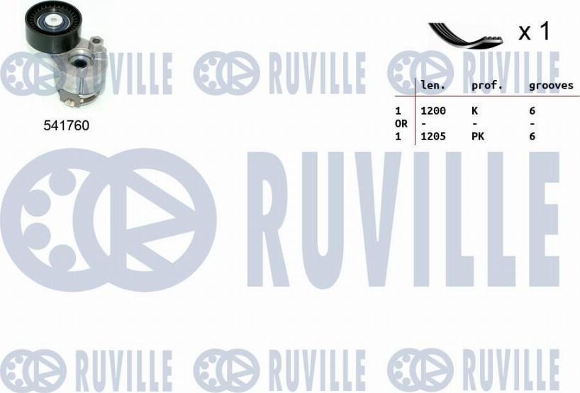 Ruville 570090 - Keilrippenriemensatz alexcarstop-ersatzteile.com