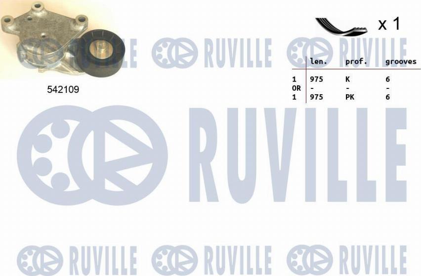 Ruville 570091 - Keilrippenriemensatz alexcarstop-ersatzteile.com