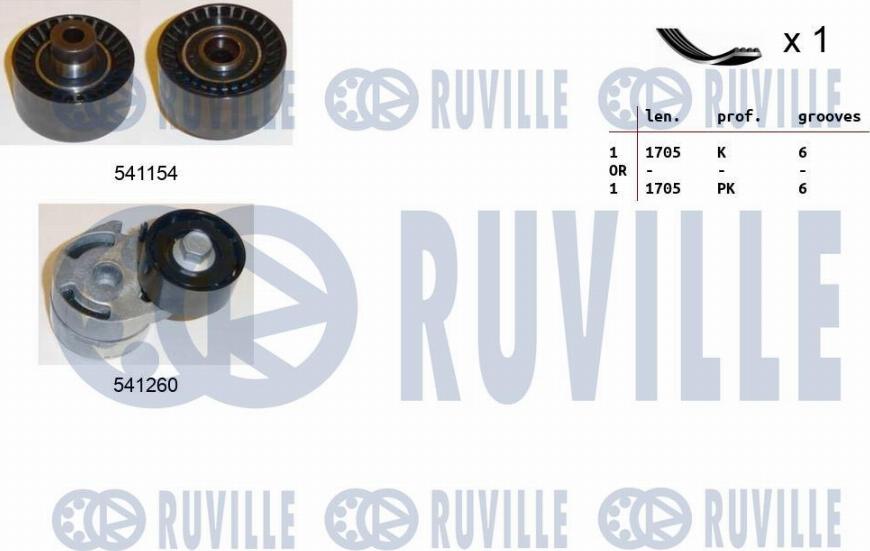 Ruville 570093 - Keilrippenriemensatz alexcarstop-ersatzteile.com