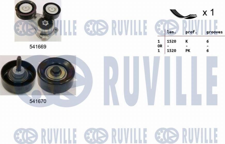 Ruville 570066 - Keilrippenriemensatz alexcarstop-ersatzteile.com