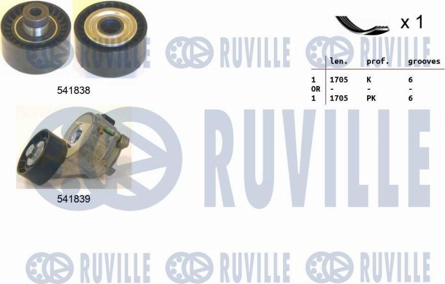 Ruville 570060 - Keilrippenriemensatz alexcarstop-ersatzteile.com