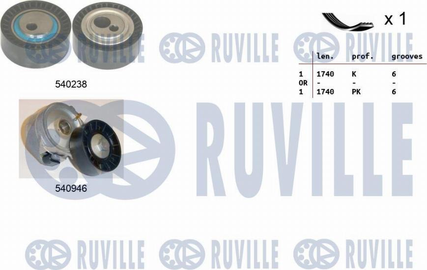 Ruville 570061 - Keilrippenriemensatz alexcarstop-ersatzteile.com