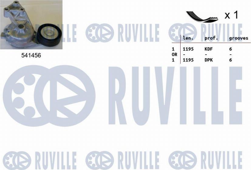 Ruville 570063 - Keilrippenriemensatz alexcarstop-ersatzteile.com