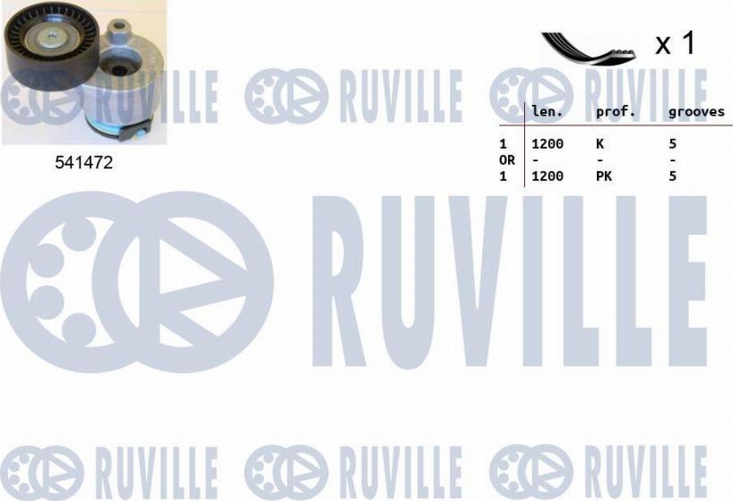 Ruville 570062 - Keilrippenriemensatz alexcarstop-ersatzteile.com