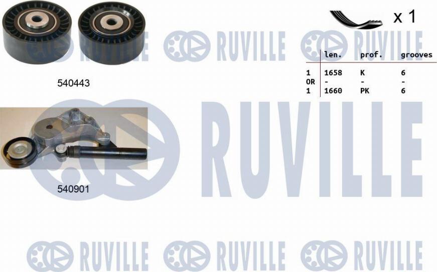 Ruville 570067 - Keilrippenriemensatz alexcarstop-ersatzteile.com