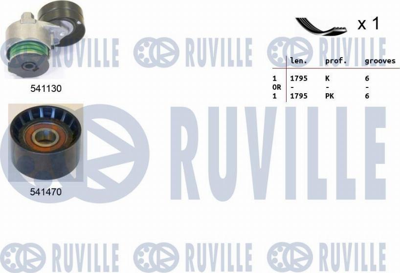 Ruville 570080 - Keilrippenriemensatz alexcarstop-ersatzteile.com