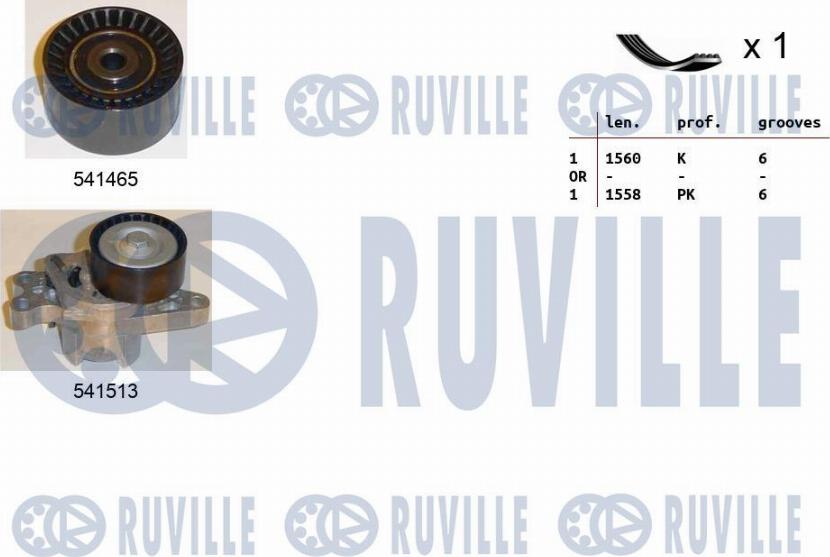 Ruville 570074 - Keilrippenriemensatz alexcarstop-ersatzteile.com