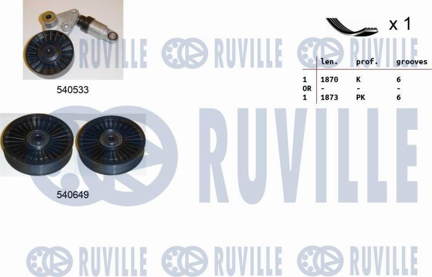 Ruville 570078 - Keilrippenriemensatz alexcarstop-ersatzteile.com