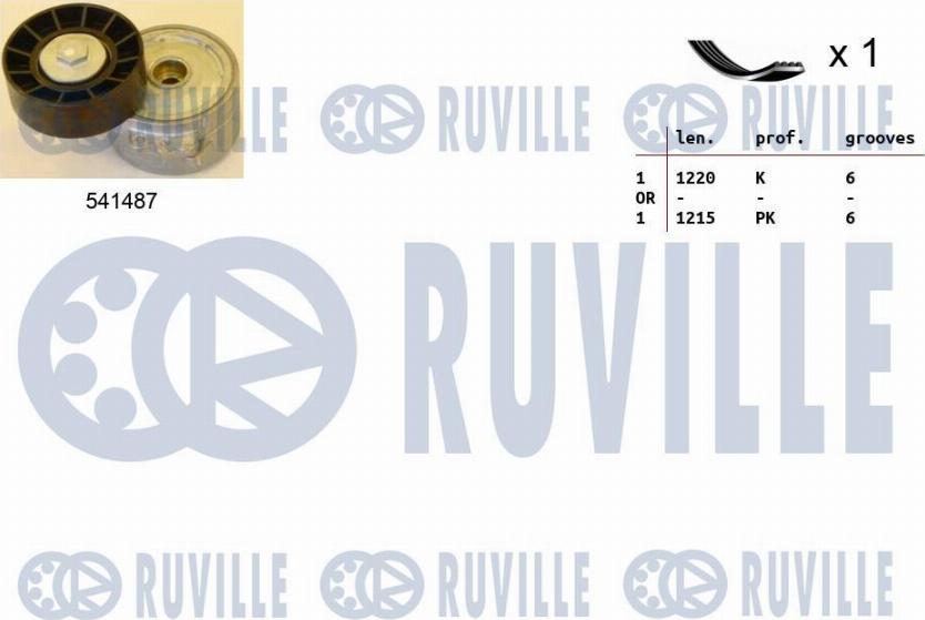 Ruville 570077 - Keilrippenriemensatz alexcarstop-ersatzteile.com