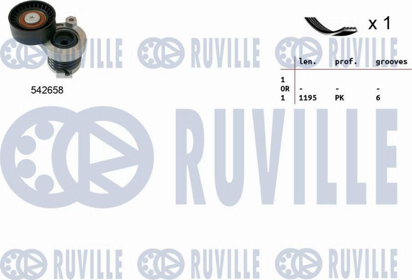 Ruville 570190 - Keilrippenriemensatz alexcarstop-ersatzteile.com