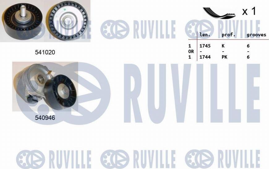 Ruville 570147 - Keilrippenriemensatz alexcarstop-ersatzteile.com