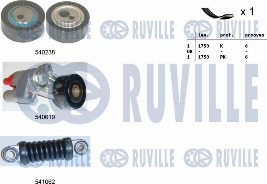 Ruville 570150 - Keilrippenriemensatz alexcarstop-ersatzteile.com