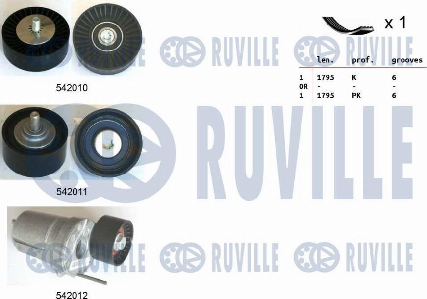 Ruville 570151 - Keilrippenriemensatz alexcarstop-ersatzteile.com