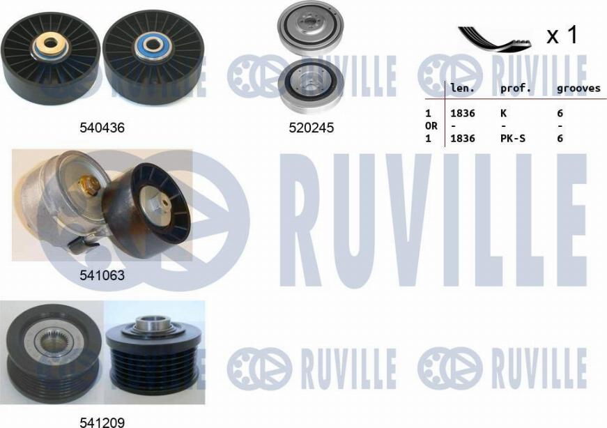 Ruville 570158 - Keilrippenriemensatz alexcarstop-ersatzteile.com