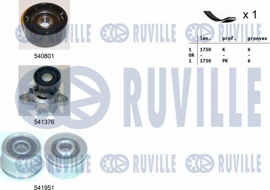 Ruville 570164 - Keilrippenriemensatz alexcarstop-ersatzteile.com