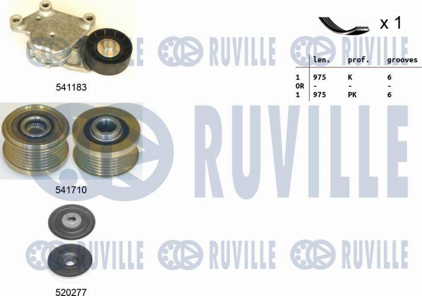 Ruville 570166 - Keilrippenriemensatz alexcarstop-ersatzteile.com