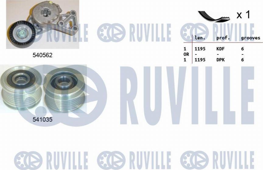 Ruville 570162 - Keilrippenriemensatz alexcarstop-ersatzteile.com