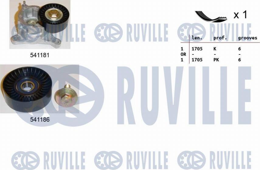 Ruville 570104 - Keilrippenriemensatz alexcarstop-ersatzteile.com