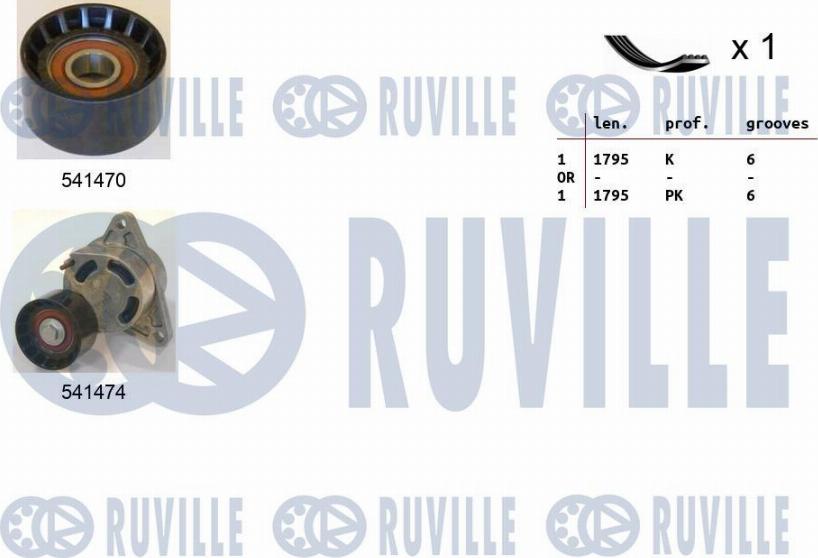 Ruville 570106 - Keilrippenriemensatz alexcarstop-ersatzteile.com