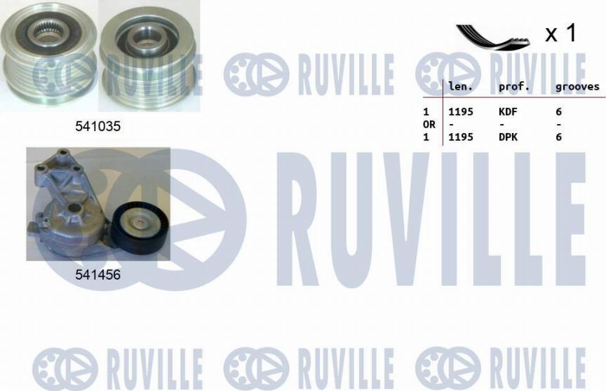 Ruville 570101 - Keilrippenriemensatz alexcarstop-ersatzteile.com