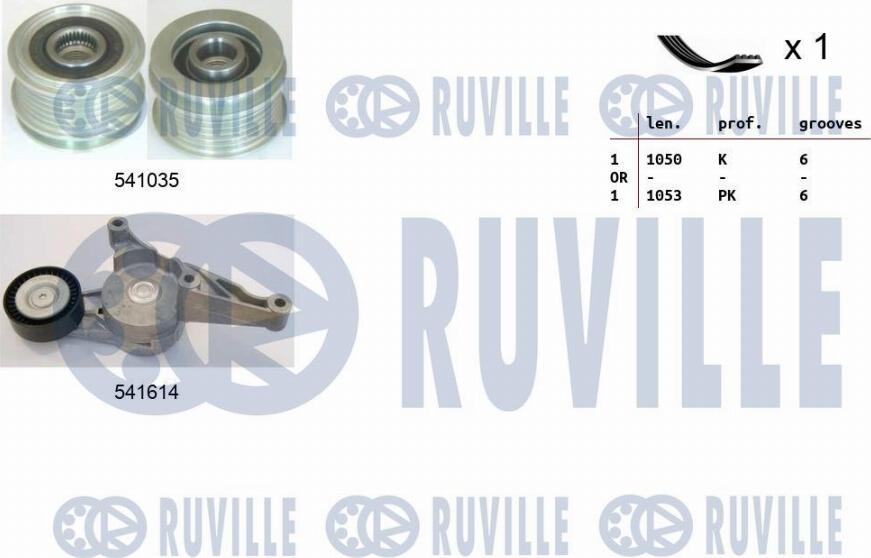 Ruville 570103 - Keilrippenriemensatz alexcarstop-ersatzteile.com