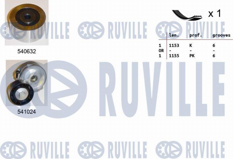 Ruville 570188 - Keilrippenriemensatz alexcarstop-ersatzteile.com