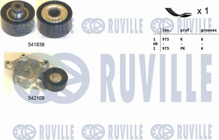 Ruville 570187 - Keilrippenriemensatz alexcarstop-ersatzteile.com