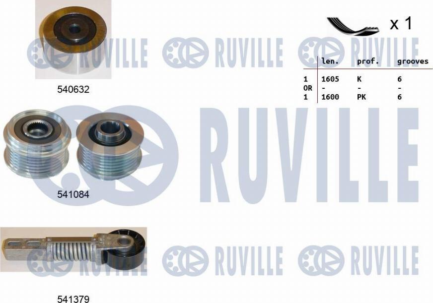 Ruville 570138 - Keilrippenriemensatz alexcarstop-ersatzteile.com