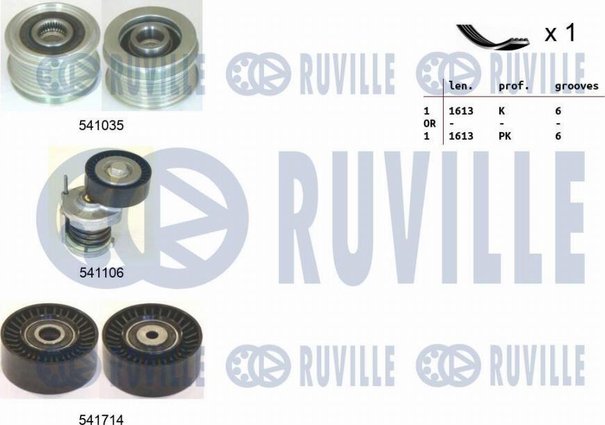 Ruville 570120 - Keilrippenriemensatz alexcarstop-ersatzteile.com