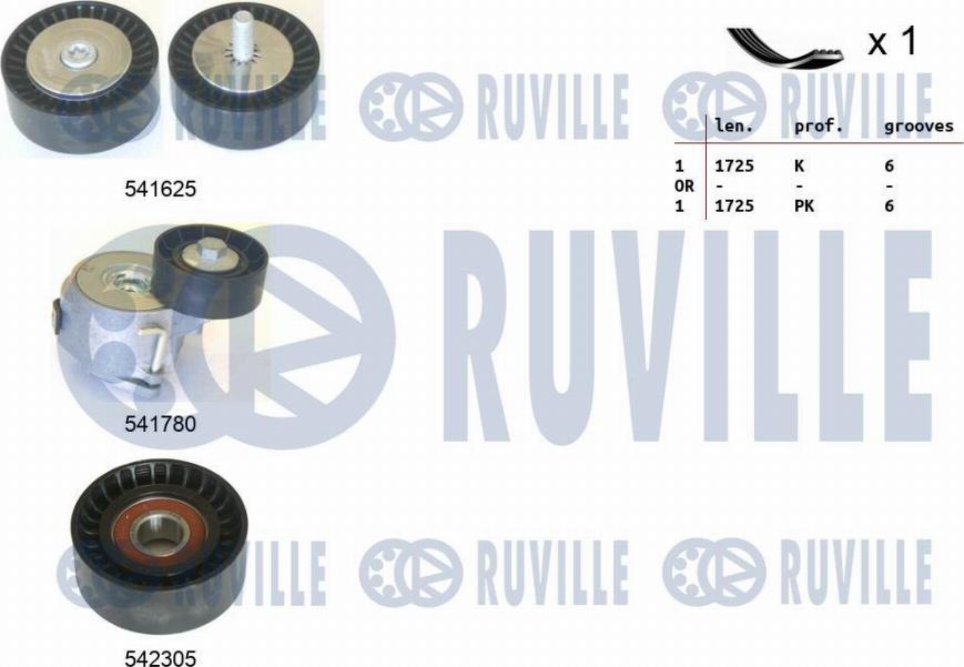 Ruville 570174 - Keilrippenriemensatz alexcarstop-ersatzteile.com