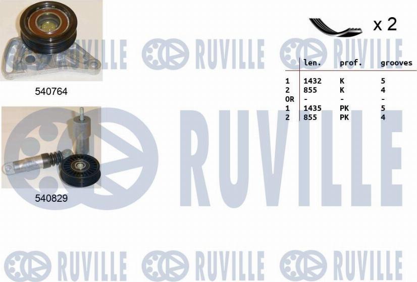 Ruville 570172 - Keilrippenriemensatz alexcarstop-ersatzteile.com