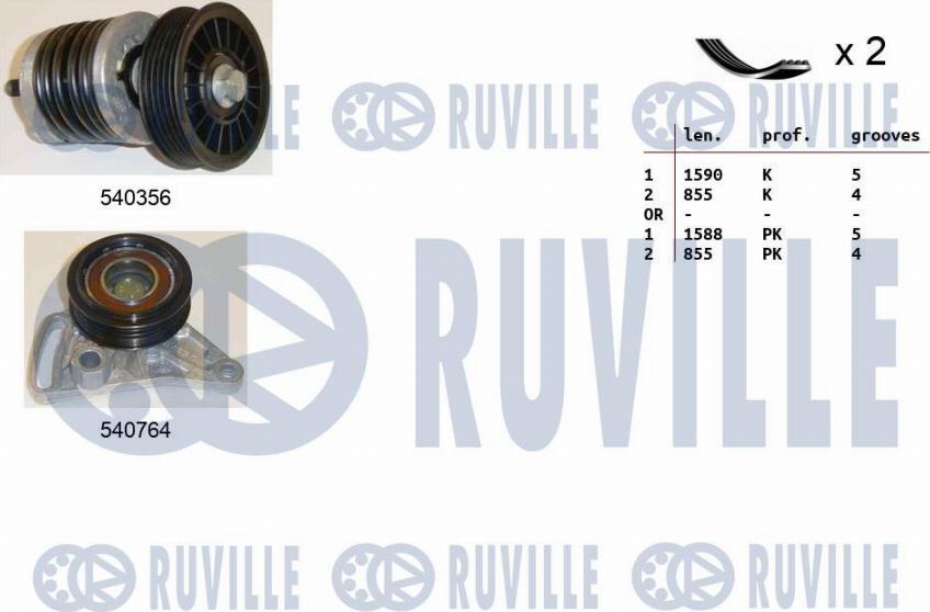 Ruville 570177 - Keilrippenriemensatz alexcarstop-ersatzteile.com