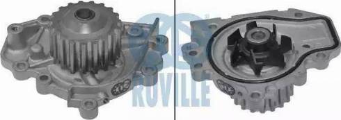 Ruville 67400 - Wasserpumpe alexcarstop-ersatzteile.com