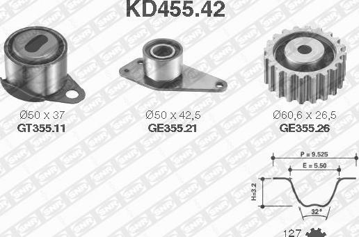 SNR KD455.42 - Zahnriemensatz alexcarstop-ersatzteile.com