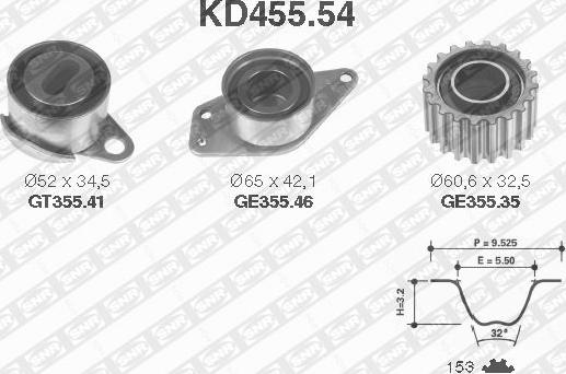 SNR KD455.54 - Zahnriemensatz alexcarstop-ersatzteile.com