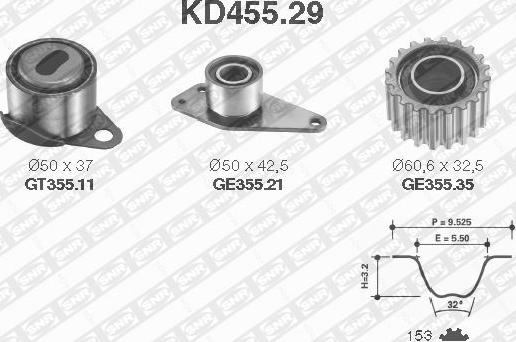 SNR KD455.29 - Zahnriemensatz alexcarstop-ersatzteile.com