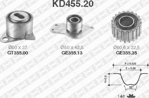 SNR KD455.20 - Zahnriemensatz alexcarstop-ersatzteile.com