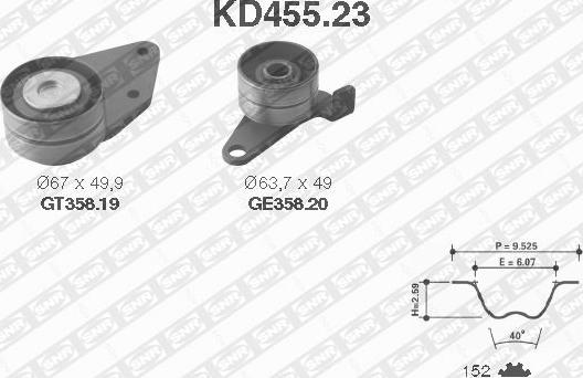 SNR KD455.23 - Zahnriemensatz alexcarstop-ersatzteile.com