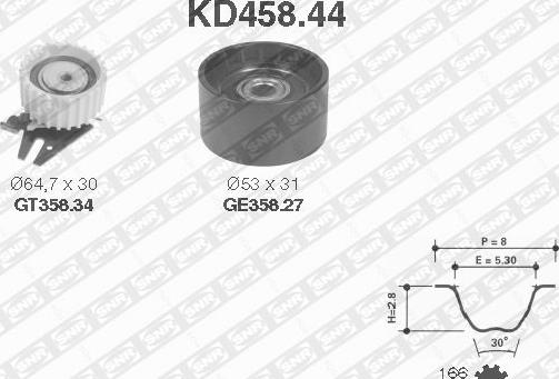 SNR KD458.44 - Zahnriemensatz alexcarstop-ersatzteile.com