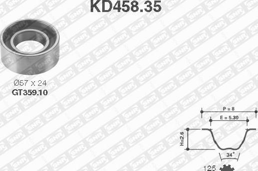 SNR KD458.35 - Zahnriemensatz alexcarstop-ersatzteile.com