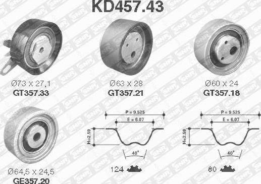 SNR KD457.43 - Zahnriemensatz alexcarstop-ersatzteile.com