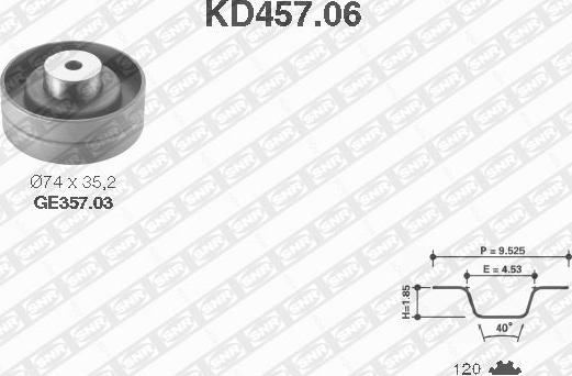 SNR KD457.06 - Zahnriemensatz alexcarstop-ersatzteile.com