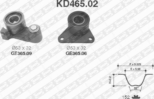 SNR KD465.02 - Zahnriemensatz alexcarstop-ersatzteile.com