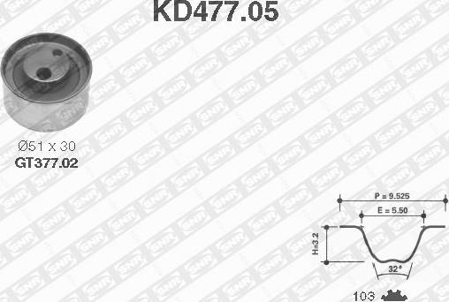 SNR KD477.05 - Zahnriemensatz alexcarstop-ersatzteile.com